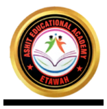 Ashit Educational Academy logo